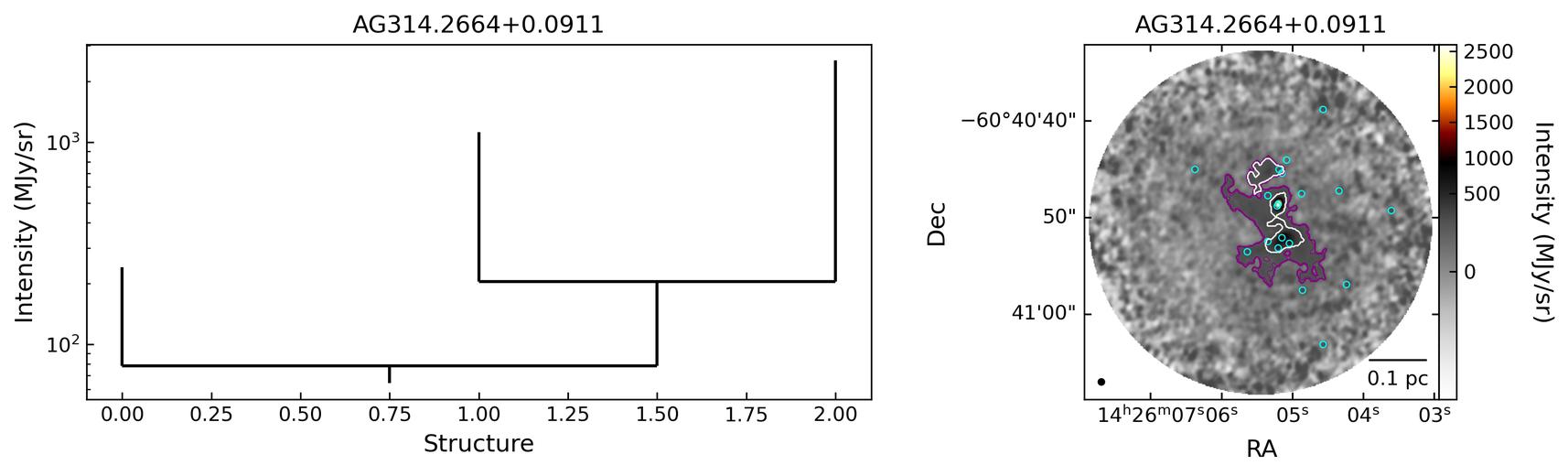 737787_AG314.2664+0.0911